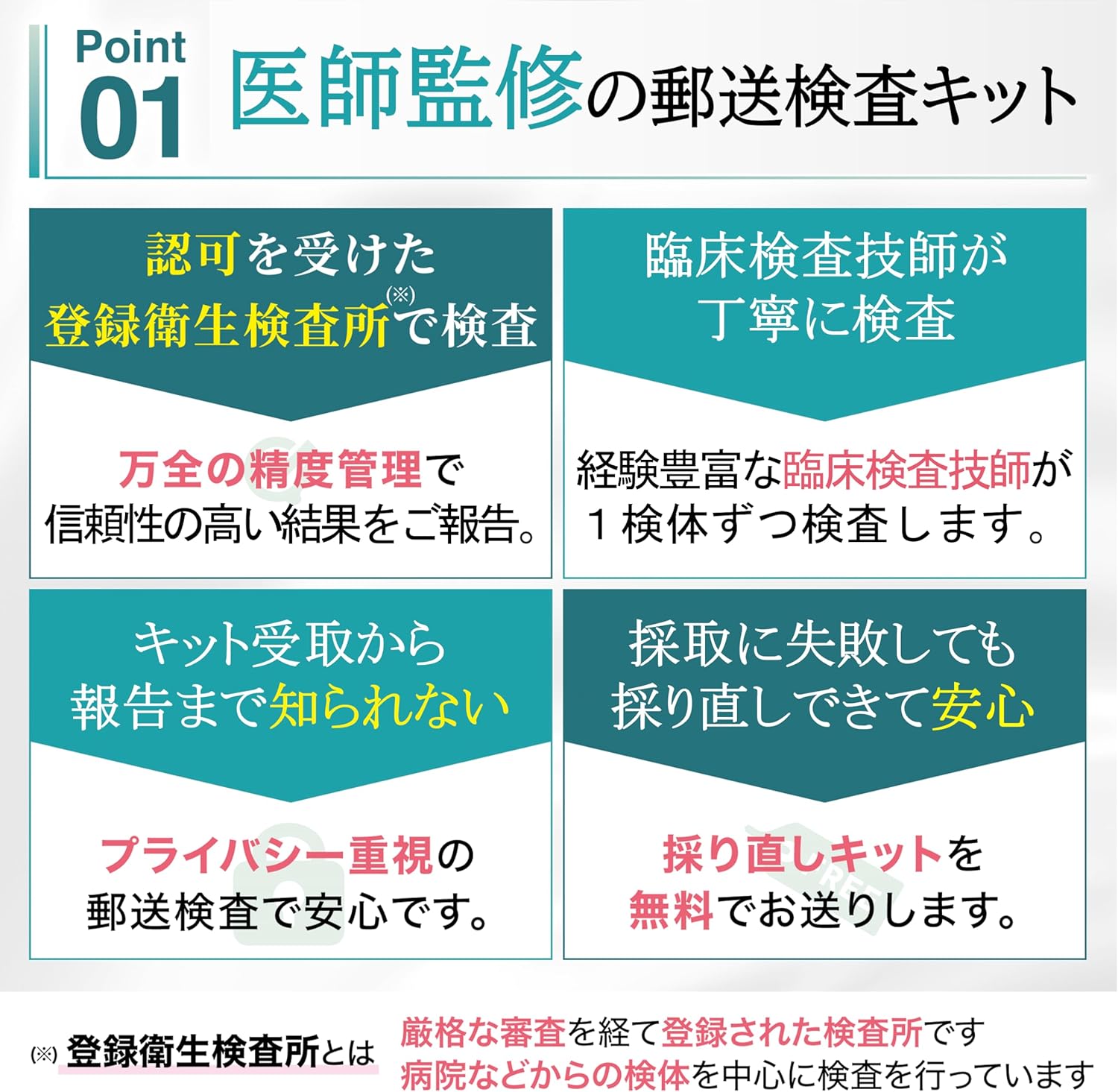 性感染症検査 10項目 郵送検査キット 自宅で簡単にできる性病検査 - 画像 (6)