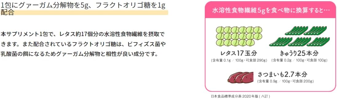 ワカサプリ 水溶性食物繊維 グアーガム 30包 1ヶ月分 水溶性食物繊維とフラクトオリゴ糖で酪酸生成をサポート