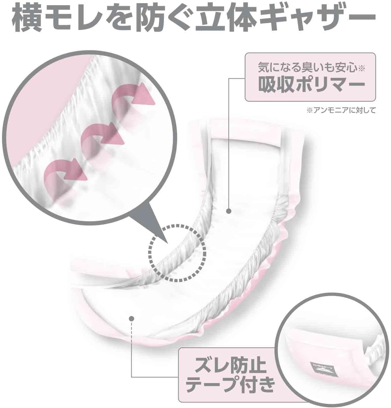 サルバ 白十字 尿とりパッド スーパー 女性用 大人用おむつ 2回吸収 45枚入 (ズレ防止テープ付きでしっかり固定) (Amazon.co.jp限定) - 画像 (4)