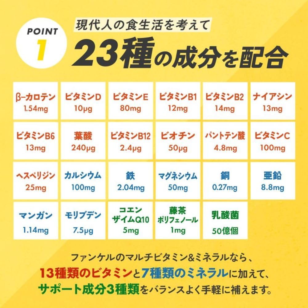 ファンケル(FANCL) 【新品】マルチビタミン&ミネラルベースパワー 30日分 説明書付き 栄養不足時のサプリメント(ビタミン・ミネラル・カルシウム・鉄) - 画像 (7)