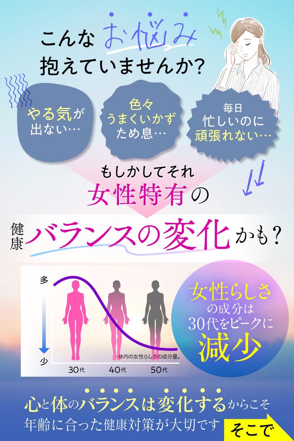 ハーブ健康ショップ エクオライフ プレミアムリッチ(1日1粒で30日分) ゆらぎをやさしくサポートする大豆イソフラボンサプリ(エクオール前の次世代大豆イソフラボンサプリ)(GABA配合) - 画像 (3)