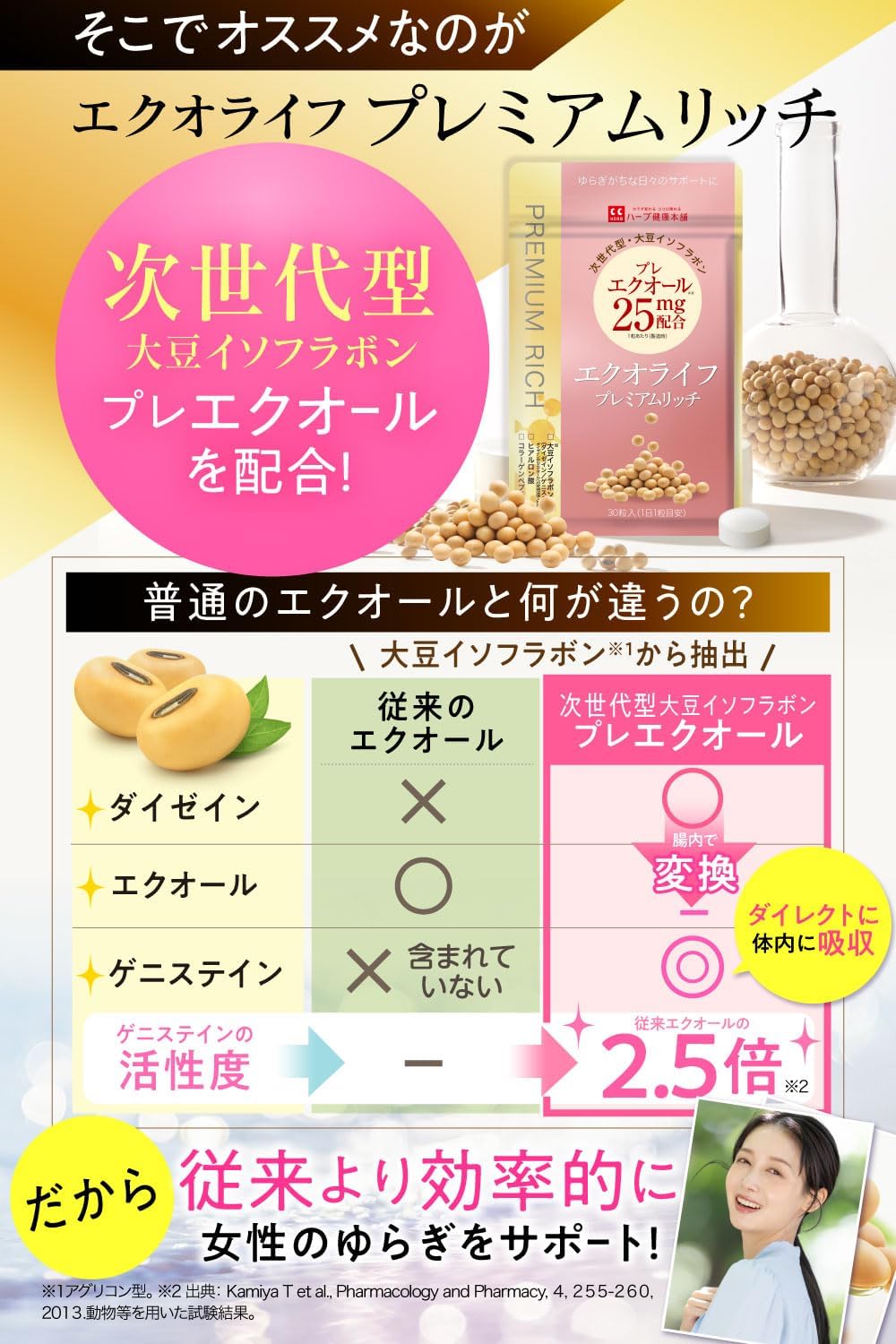 ハーブ健康ショップ エクオライフ プレミアムリッチ(1日1粒で30日分) ゆらぎをやさしくサポートする大豆イソフラボンサプリ(エクオール前の次世代大豆イソフラボンサプリ)(GABA配合) - 画像 (5)