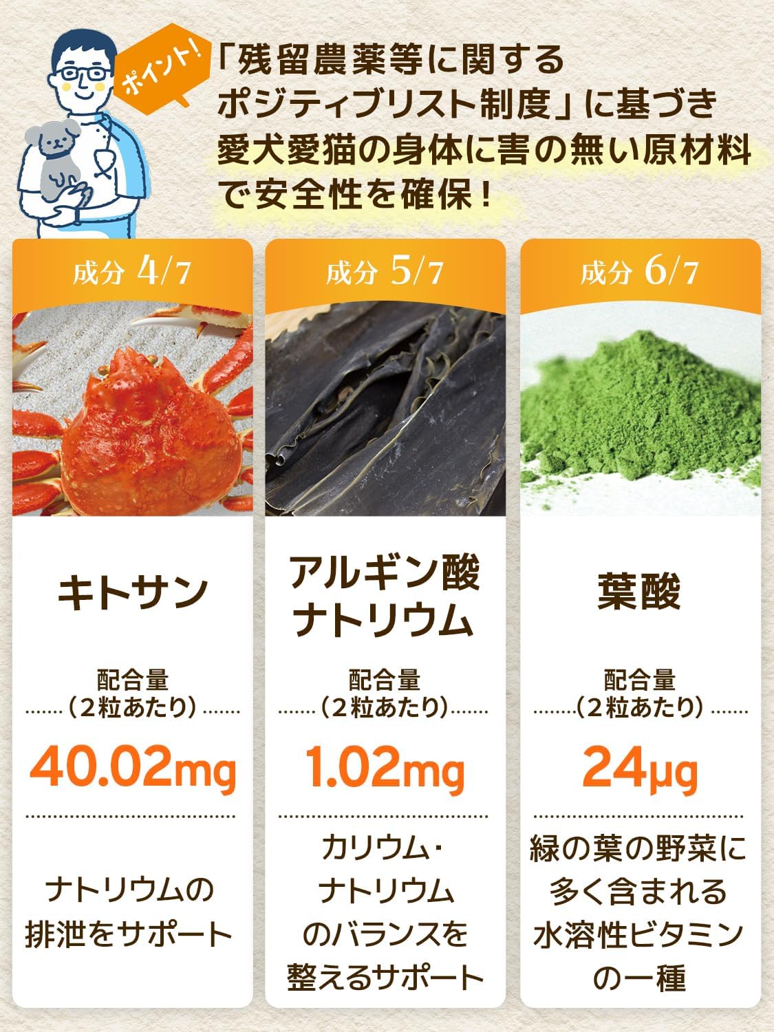 毎日の腎臓サポート 猫の腎臓ケア サプリメント 国産 無添加 クリア成分(7成分) ヤシ殻活性炭 ウラジロ樫 腎臓サポート 尿路ケア - 画像 (4)
