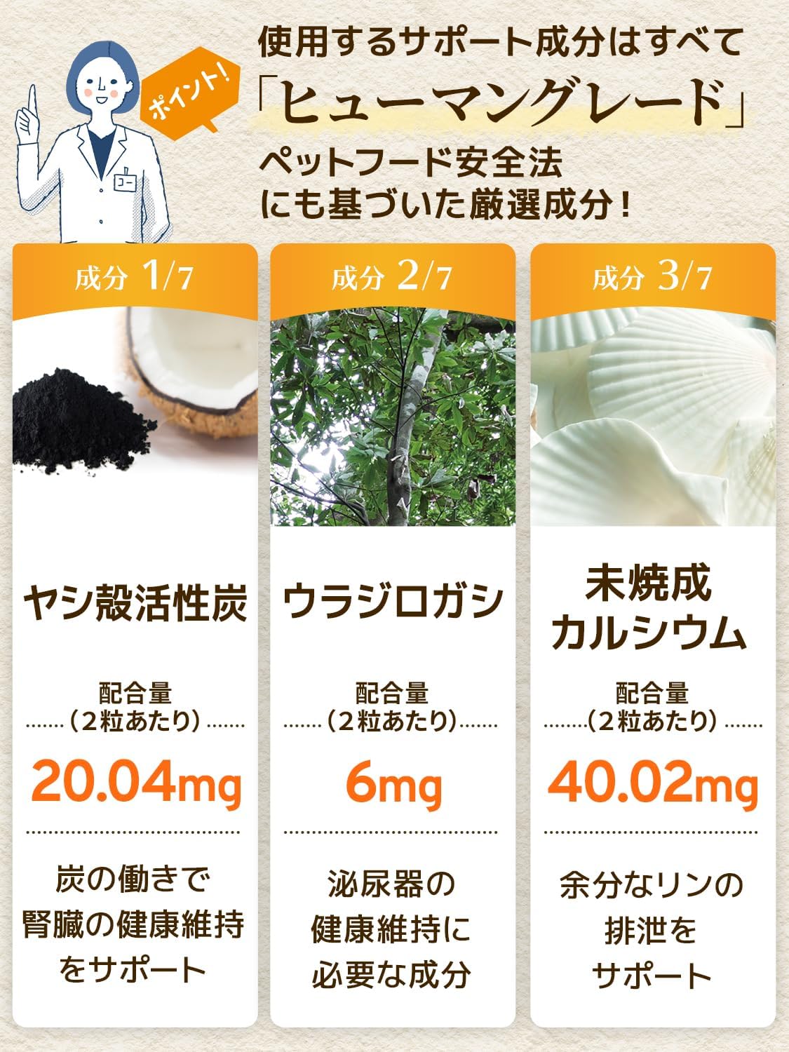 毎日の腎臓サポート 猫の腎臓ケア サプリメント 国産 無添加 クリア成分(7成分) ヤシ殻活性炭 ウラジロ樫 腎臓サポート 尿路ケア - 画像 (3)