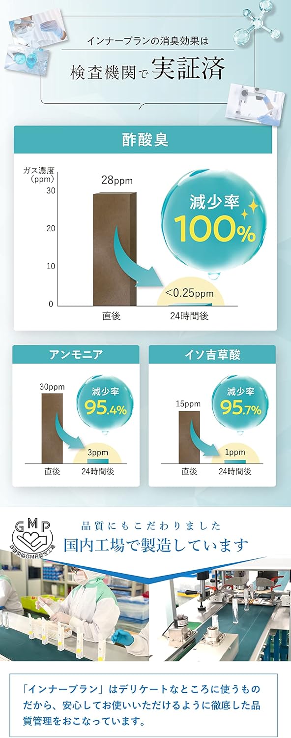 インナーブラン デリケートゾーン消臭ミスト 医薬部外品 30ml 約30ml 1ヶ月分(わきがの香り 6種 オーガニック成分 無添加 保湿 日本製) - 画像 (6)