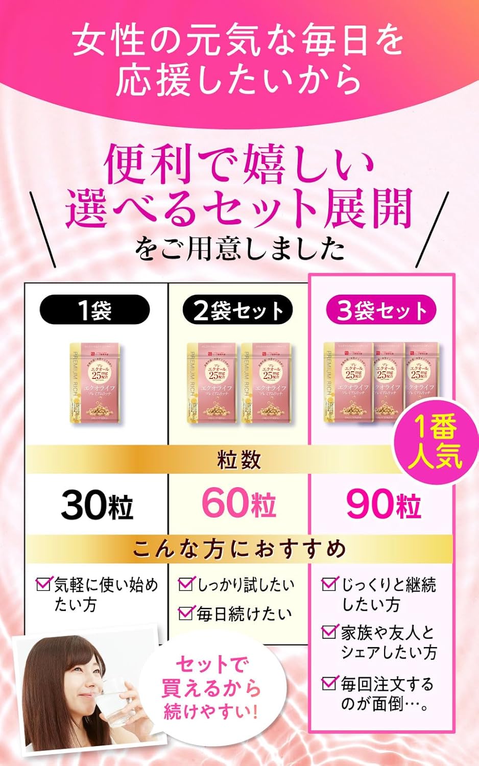 ハーブ健康ショップ エクオライフ プレミアムリッチ(1日1粒で30日分) ゆらぎをやさしくサポートする大豆イソフラボンサプリ(エクオール前の次世代大豆イソフラボンサプリ)(GABA配合) - 画像 (7)