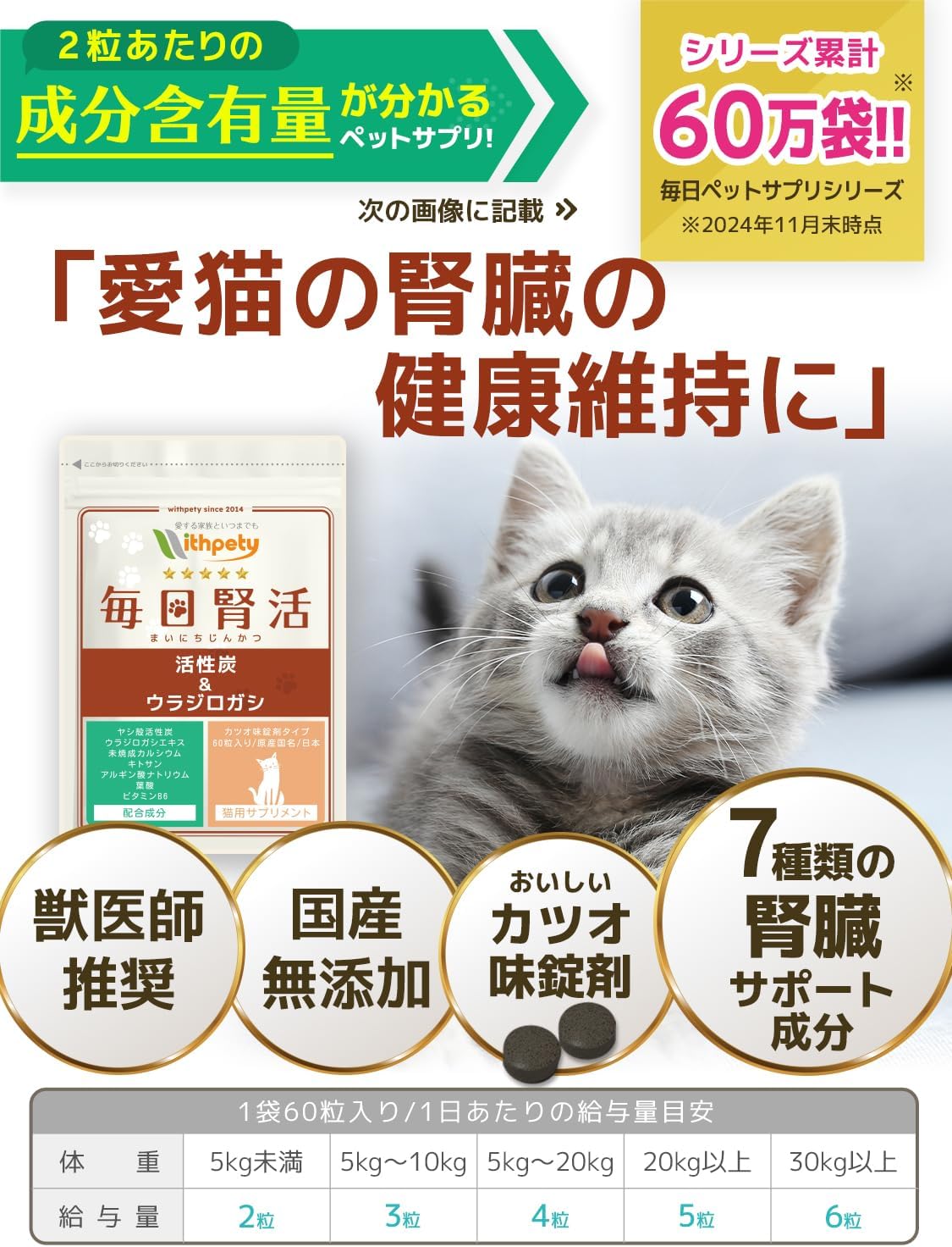 毎日の腎臓サポート 猫の腎臓ケア サプリメント 国産 無添加 クリア成分(7成分) ヤシ殻活性炭 ウラジロ樫 腎臓サポート 尿路ケア - 画像 (2)