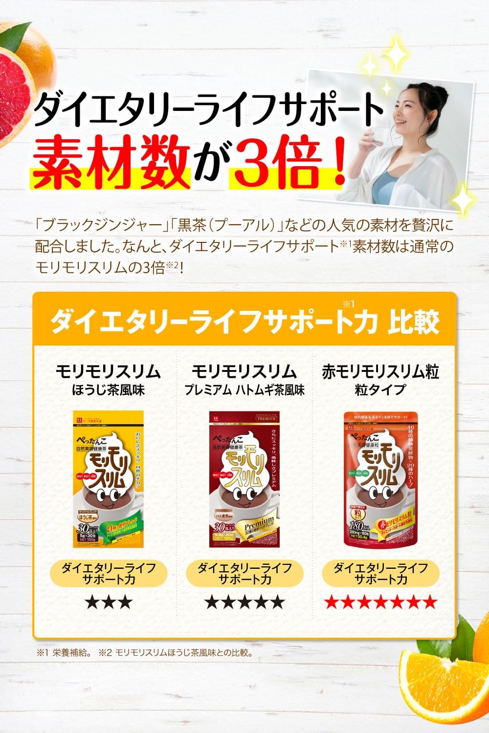 赤いモリモリスリム 60粒 マルチ酵素サプリ 粒タイプ (46種類の植物発酵・20種類のハーブ・食物繊維・生きた酵素配合 毎日スッキリ 日本製) - 画像 (3)