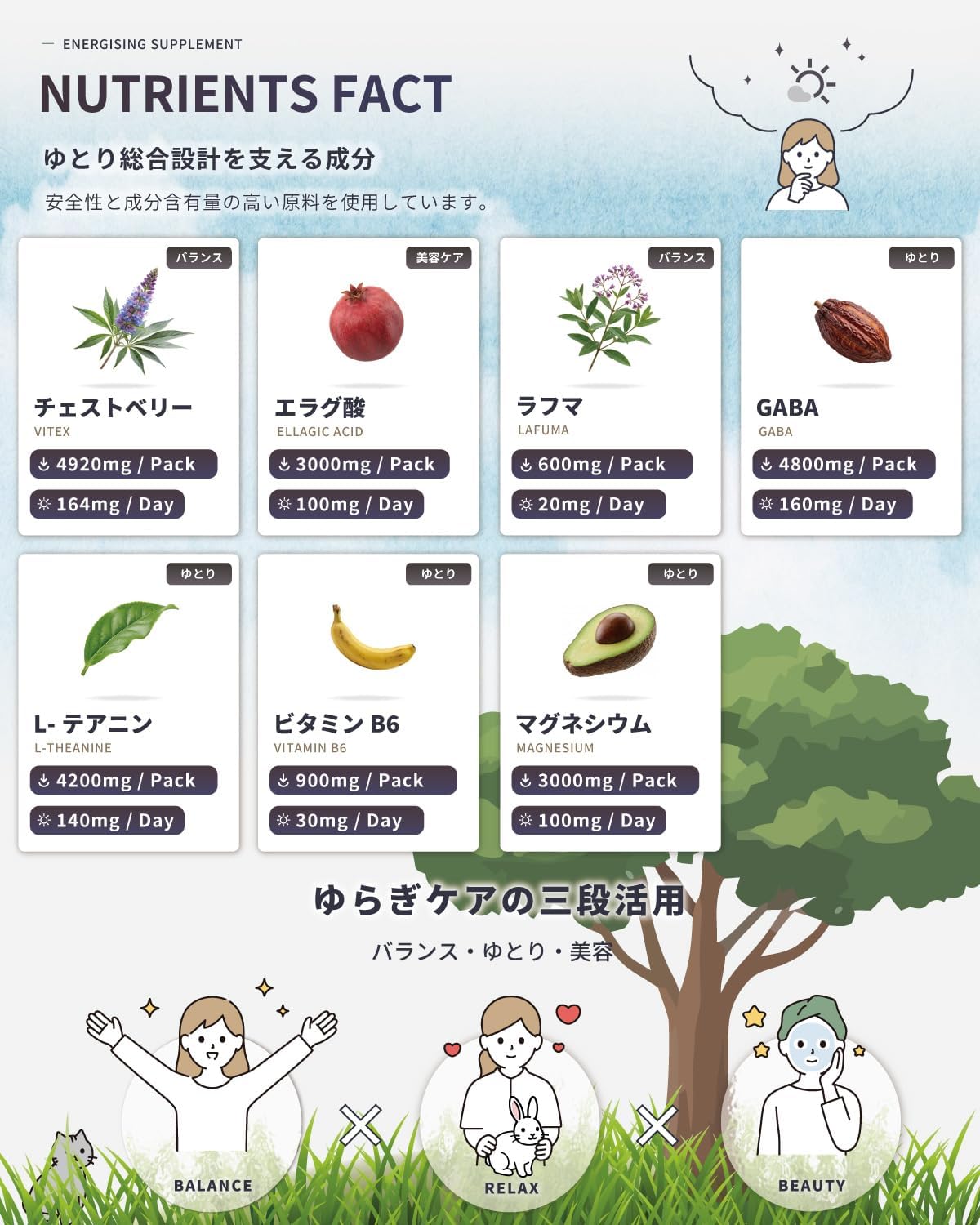 チェストベリー (高濃度エラグ酸4920mg×3000mg 女性用バランシングサプリメント インナーケア スリム 120粒 GABA テアニン ラフマ ザクロエキス チェストツリー 日本製 30~60日分 - 画像 (5)
