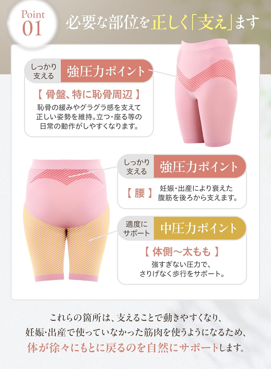(White Lapin) 産後骨盤サポーター 帝王切開対応 締め付けない骨盤ガードル 佐賀大学名誉教授 佐藤先生監修 骨盤ベルト不要タイプ - 画像 (5)