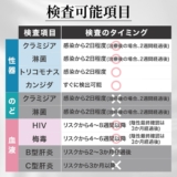 DMMオンライン 男性用婦人�...