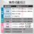 DMMオンライン 男性用婦人科検査キット 6項目A（尿検査、血液検査）、クラミジア、淋病、トリコモナス、カンジダ、HIV（AID）、涙管切開